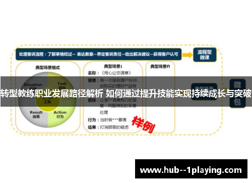 转型教练职业发展路径解析 如何通过提升技能实现持续成长与突破 转型教练职业发展路径解析 如何通过提升技能实现持续成长与突破