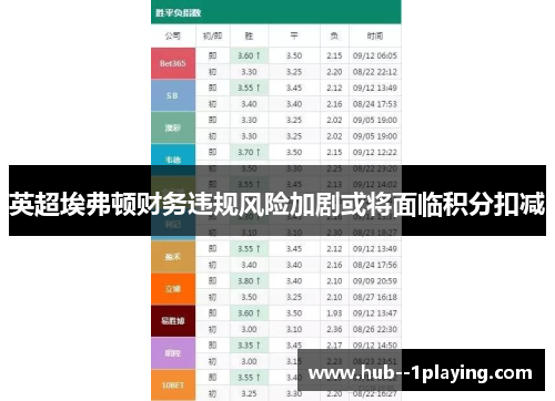 英超埃弗顿财务违规风险加剧或将面临积分扣减