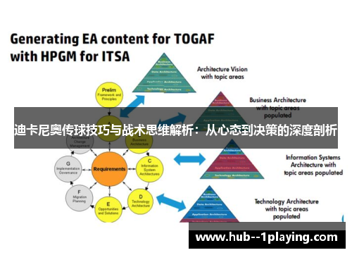 迪卡尼奥传球技巧与战术思维解析：从心态到决策的深度剖析